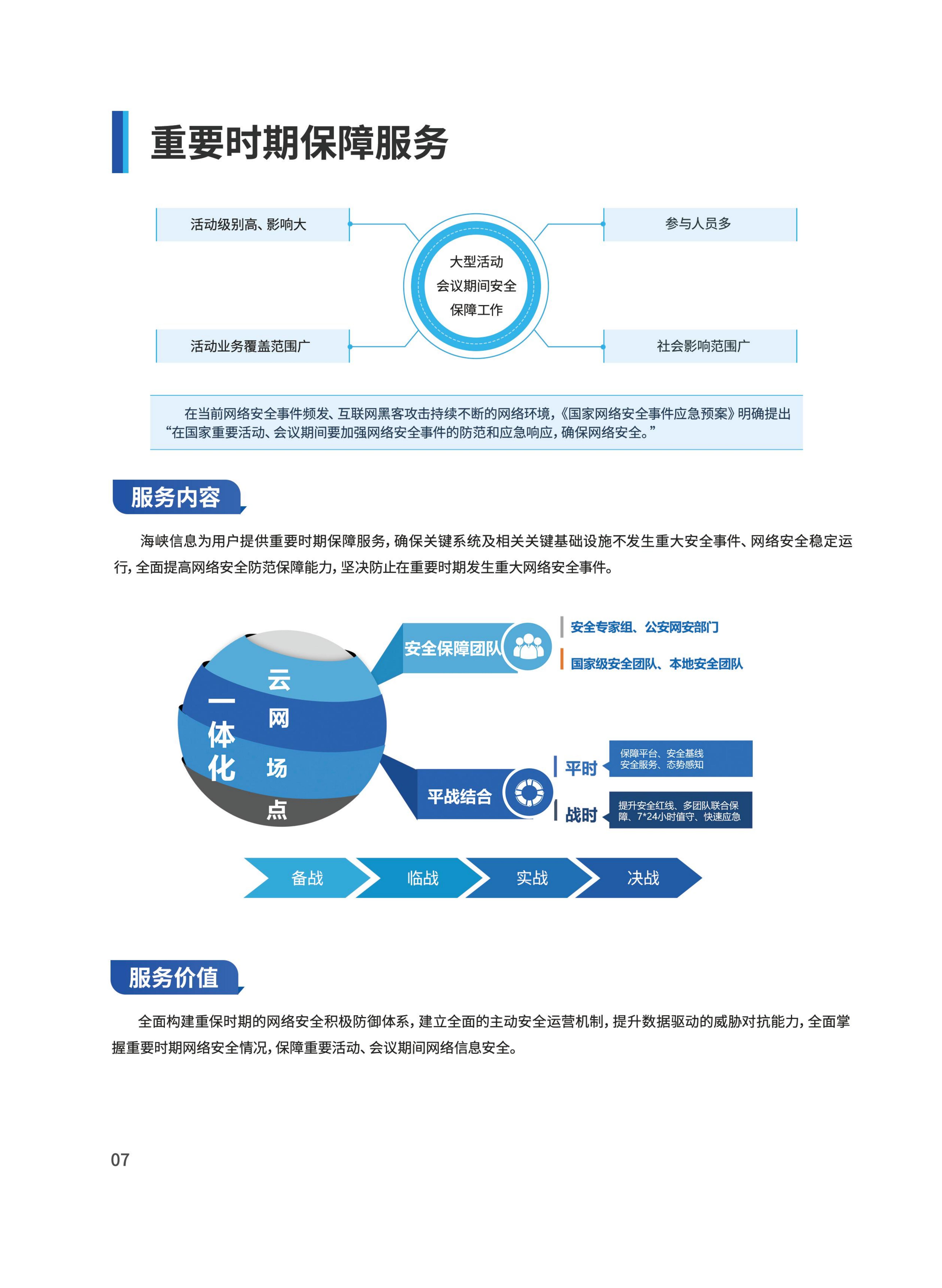 信息安全服務(wù)產(chǎn)品手冊_07.jpg
